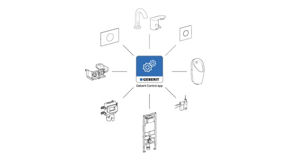 סקירת המוצרים שניתן להפעיל בעזרת Geberit Control